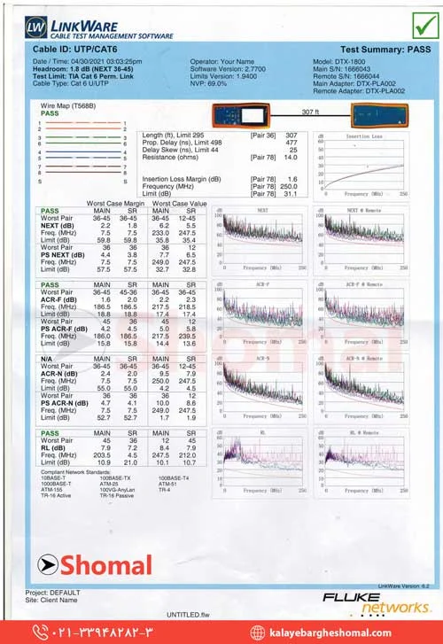 تست فلوک کابل شبکه BMB؛ مهر تأیید بر کیفیت انتقال داده