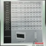 راهنمای ابعاد جعبه فیوز ساگا