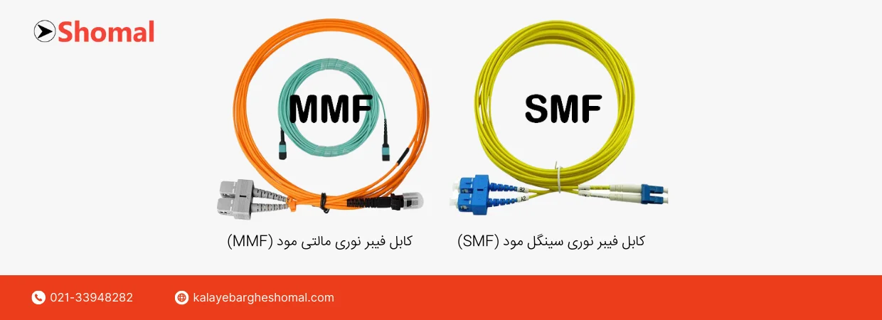 انواع کابل فیبر نوری بر اساس ساختار تک مود و مالتی مود MMF و SMF