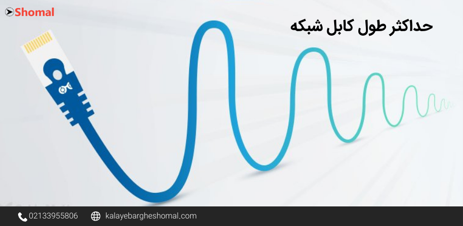 روش های اندازه گیری طول کابل شبکه