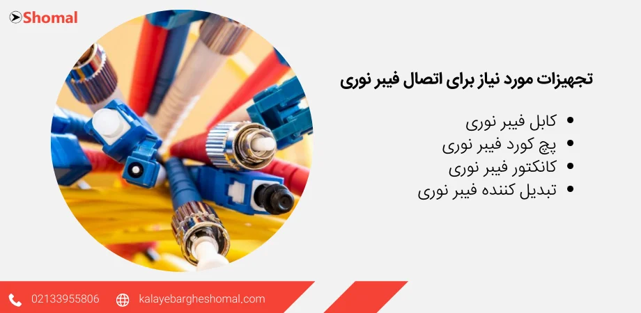 تجهیزات مورد نیاز برای اتصال فیبر نوری