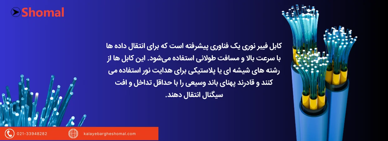 عکس کابل فیبر نوری