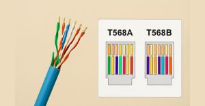 استاندارد کابل شبکه