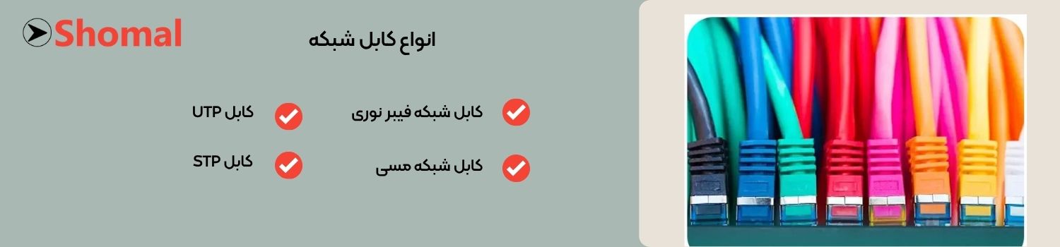انواع کابل شبکه از نظر جنس