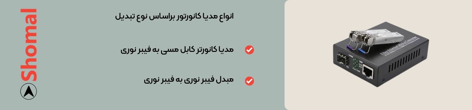 انواع مدیا کانورتور براساس نوع تبدیل