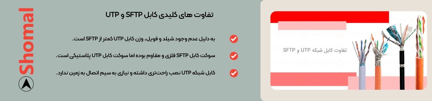تفاوت های کلیدی کابل SFTP و UTP