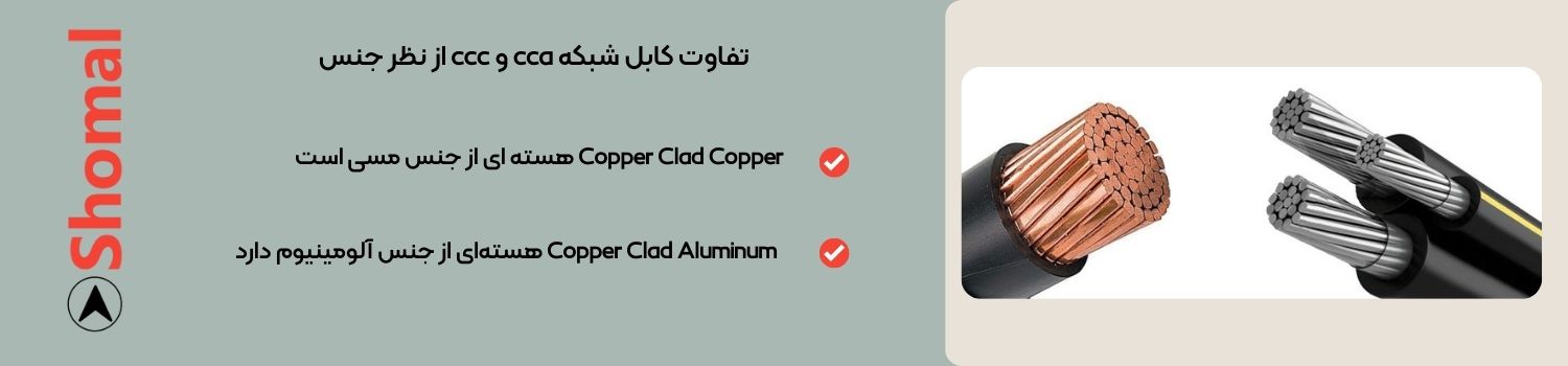 تفاوت کابل شبکه cca و ccc از نظر جنس