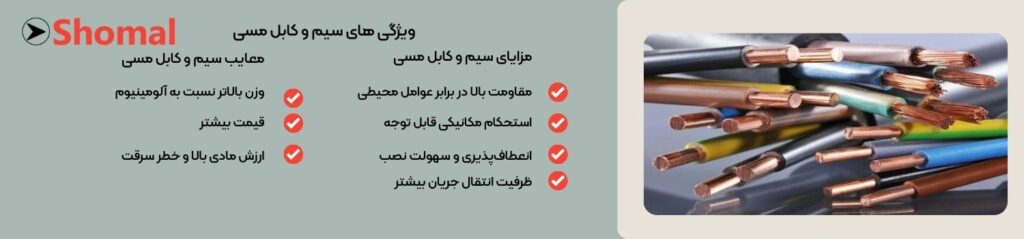 ویژگی های سیم و کابل مسی