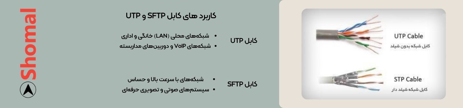 کاربرد های کابل SFTP و UTP