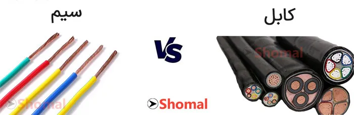 خرید سیم برق | قیمت روز انواع سیم برق ساختمانی و صنعتی