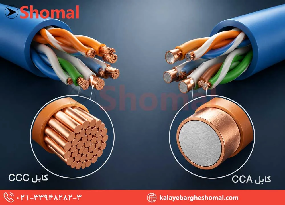 تفاوت کابل شبکه ccc و cca